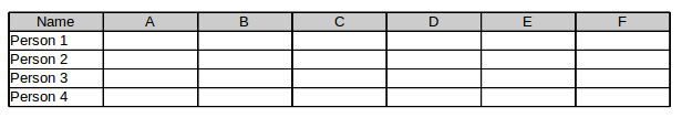 Example of Balanced Rotation Roster