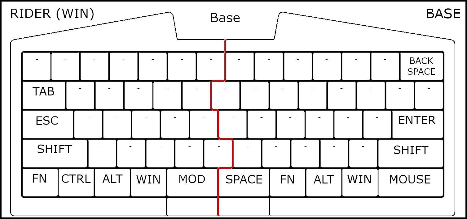 UHK Rider Windows Base Mapping