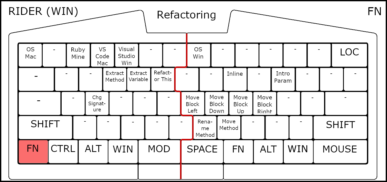 UHK Rider Windows Base Mapping