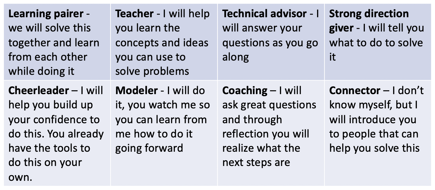 Different tools in mentoring